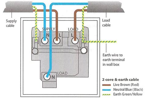 fused junction box lighting|how to wire a fused spur uk.